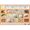 VIETNAMESE LONG GRAIN RICE - TIDA KIM - GLUTINOUS PARBOLIED RICE- JASMINE BROWN RICE FRAGRANT