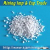 Horticulture perlite