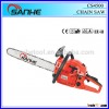 chain saw