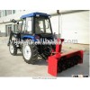 hot efficiency pto snow blower