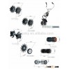 Garden Multi-Task Tools