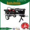 LS37T/750H/V woodworking log splitter
