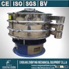 ZYD sugar powder sieving machine