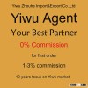 yiwu export agency