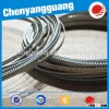 Best quality fair price stainless bra steel bone wholesale