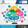 Digital Marketing - Internet Marketing Services for Effective Online Business