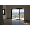 Property in India