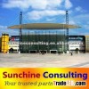 Business Consulting, Sourcing Consulting Service in Yiwu