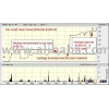 Their Stock Trading Robot newletters