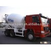 HOWO Concrete Mixer Truck