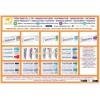 VIETNAM SENSODYNE TOOTHPASTE - FRESH MINT RAPID RELIEF TOOTHBRUSH - TIDA KIM FMCG SOFTDRINK -COOL GE