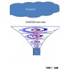 Cheap and Best On Premise ACE 7 CRM Solutions for Client or Customer Management for small Business s