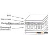 Dry Cargo Box Composite Panel