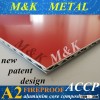 Anti-static and fireproof function aluminum composite panel /plate /sheet