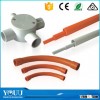 YOUU Best Products For Import Australia Standard Electrical Plastic PVC Rigid Conduit