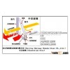 Low price of high quality energy saving building Windows and doors curtain wall hollow glass(Hollow
