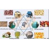 Cooking oil extracting machine for sale