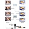 Building intercom door entry system multi apartments Building Video intercom system Building Video i