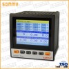 Reactive Power Compensation Controller