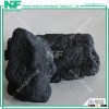 Ninefine Whosale High FC Met Coke / Metallurgical Coke