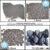 Low N & medium sulfur(0.7%) Calcined Petroleum Coke,CPC
