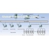 E-ticketing system with ticket information showed, unique function of training & practice