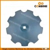 Harrow Disc