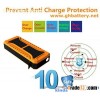 Car Jump Starter GHB A13