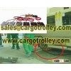 Air casters features and air bearings details