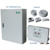 BTS Environment Surveillance System