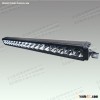 40w/80w/140w/180w/220w led cree light bar 12v high lumens