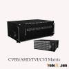 4 in 1HD matrix switcher support analogue/AHD/CVI/TVI cameras