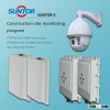 Wireless camera system 720 TVL CCTV Infrared speed PTZ dome camera