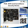 CCTV DVR Card Surveillance Security Device & the Vision of Security- CCTV Security Camera Real-T