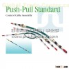 control cables