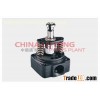 head rotor