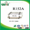 Refrigerant gas R152a