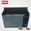 Bnc Video Wall Controller
