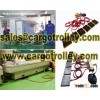 Air load rigging systems principle