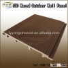 PVC interior wall paneling//pvc profile