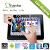 HDMI 1024*600 Android 4.0 8GB flash DDR3 1GB Front Black Back White dual core rk3066 tablet 7
