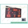 Red Led Electronic Basketball Scoreboard With CE RoHS FCC , 1.5m x 1m