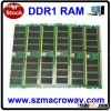ddr ram memory