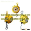 Load balancers also known as tools balancers