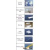 38mm roller blinds components