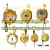 Zero gravity tools balancer details