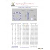floor drain o ring, cleanout with o ring seal, ASTM C564