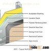 Fiberglass Adhesive Tape