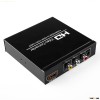 CVBS TO HDMI CONVERTER PAL/NTSC
