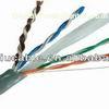 Telephone Cable